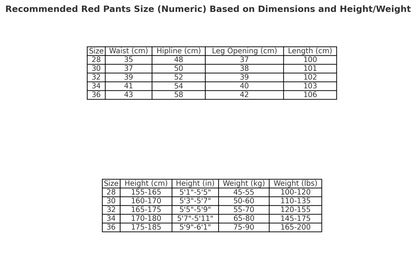 CHROME HEARTS PINK & CHECKERED CROSS PATCH FLEURKNEE JEANS BLACK - netstar®
