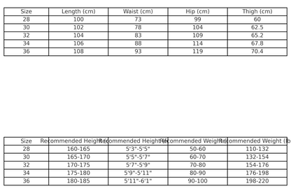 CHROME HEARTS TIE DYE WHITE ORANGE CROSS PATCH JEANS - netstar®